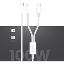 Genax 2in1 Güçlendirilmiş Seri 100W Şarj Kablosu