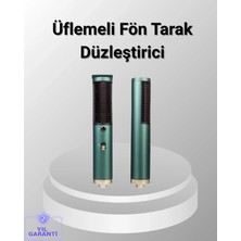 MiraLive 200°C Seramik Plakalı Saç Düzleştirici – Elektriklenme Önleyici Iyon Teknolojisi