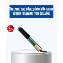 MiraLive Ayarlanabilir Isı Kontrollü Saç Şekillendirme Seti – Tüm Saç Tipleri Için Uygun