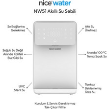 Nicewater NW51 (Sıcak-Soğuk-Ilık) Yeni Nesil Akıllı Tezgah Üstü Su Arıtmalı Sebil – Su Bağlantısı Gerektırmez – Atık Su Üretmez – Beyaz