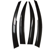 İtibar Dacıa Sandero 2013 Rüzgarlık