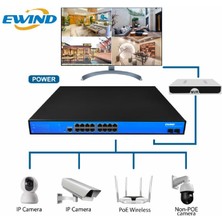 Ewind 16*ge Poe+ 2*gf Managed Poe SWITCH(250W)EW-S2916GM-AP