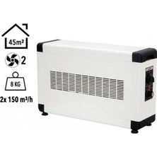 Ecoair Board 4000W Monofaze Elektrikli Fanlı Isıtıcı Krem