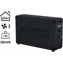 Ecoair Board 3000W Monofaze Elektrikli Fanlı Isıtıcı Siyah