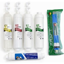 Gempa 5'li Filtre Seti