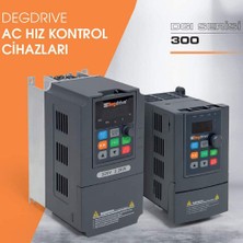 220V Motor Hız Kontrol Cihazı – 3 Faz Ac Motor Devir Ayarlayıcı Tda