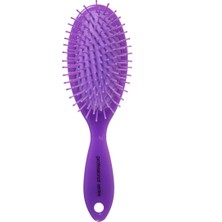 Elly Sac Acma ve Tarama Fırcası