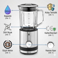 Wmf Küchenminis Mini Standmixer Perfect Cut 6 Kanatlı Paslanmaz Çelik Bıçak 400 Watt Cam Hazneli Kompakt Blender