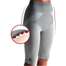 Mimmi Love Mass & Slim Masaj Form Korse (Artık Hepsi Bir Arada!)