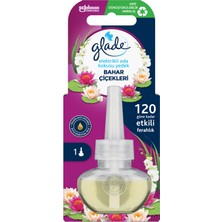 Glade Elektrikli Yedek Bahar Çiçekleri 20 ml