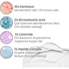 River Nemlendirici ve Onarıcı Krem