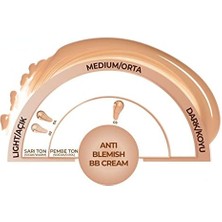 River Anti-Blemish Bb Cream 03 Natural Beige Spf 15 Akneye Yatkın Ciltler Bb Krem