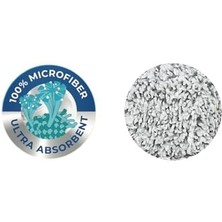 River Macro Max Spreyli Cam Silme Aparatı, 3'ü 1 Arada Çekpaslı ve Mikrofiberli Camsil, Iz Bırakmaz