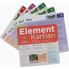 River Element Kartları (Kutulu)