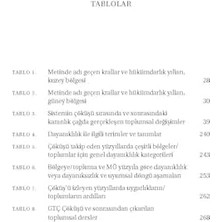 River M.Ö.1177’DEN Sonra Medeniyetlerin Kurtuluşu