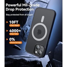 River Için Kılıf Kamera Korumalı Şarj Özellikli Mat Şeffaf Renkli Kılıf (13 Siyah)