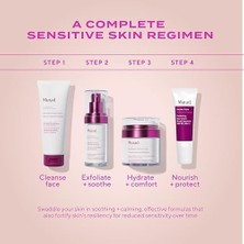 River Hassas Ciltler Için Yatıştırıcı Yüz Temizleyici, Heartleaf Soothing Cleanser