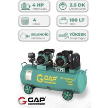 Hava Kompresörü Yüksek Emişli Yağsız Teknoloji 100LT GPY1500X2/100