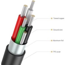 River PX-4752 Type C To Gigabit Ethernet, Type C To 10/100/1000/2500MBPS Gigabit Internet Çevirici, Typec To Ethernet Dönüştürücü Adaptör