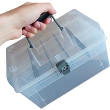 River Ayarlanabilir Plastik Bölmeli Çok Amaçlı Taşınabilir Şeffaf Organizer Kutusu Makyaj Hobi Saklama Kutusu Ofis Masa Için Araç-Gereç Kabı (Şeffaf, Orta)