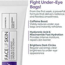 River Clasy Care Göz Altı Kremi – Morluk ve Şişlik Karşıtı –%5 Kafein +%2 Hyalüronik Asit – Kırışıklık, Torba ve Ince Çizgiler Için Aydınlatıcı Göz Kremi – Kore Esintili Göz Çevresi Kremi, 40 ml