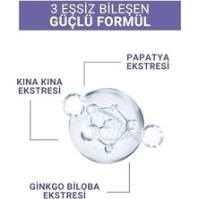 River Radix Daily Haircare Shampoo 200ML