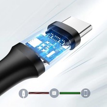 River USB 3.0 Type-C Data ve Şarj Kablosu 50 cm