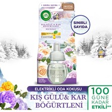 3 Adet Air Wick Elektrikli Kit Yedek Kış Masalı 19 ml