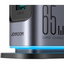 River 65W Gan Çok Portlu Şarj Istasyonu, 4 Usb-A Portu, 2 Usb-C Portu, 1,5 M Kablo
