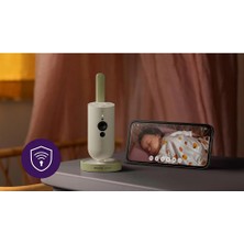 Philips Avent Ip Bebek Kamerası