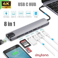 River CF10 Uyumlu TYPE-C™ To 4K HDMI 2* Type-C 2* USB 3.0 Ethernet Lan 2* Sd 8ın1 Çevirici Hub Adaptör