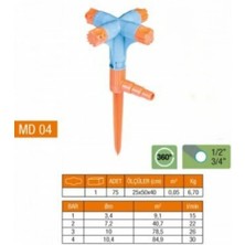 4 Yönlü &amp; Normal Sprink Fıskiye (Kısa Meme)