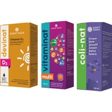 Iştahsızlık Gazşişkinlik Kolik D Vitamini