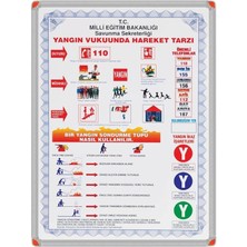 Panda Yangın Güvenlik Talimatı (Alüminyum Çerçeve)