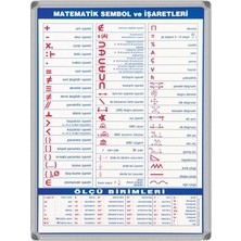 Panda Matematik sembolleri (Alüminyum Çerçeve)
