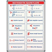 Panda Matematik işaretleri (Alüminyum Çerçeve)