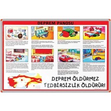 Panda Türkiye Deprem Panosu (Alüminyum Çerçeve)