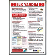 Panda Ilk Yardım Levhası (Alüminyum Çerçeve)