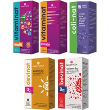 B12,D3,KOLİK,ÖKSÜRÜK,İŞTAHSIZLIK,BAĞIŞIKLIK,FİZİKSELGELİŞİM