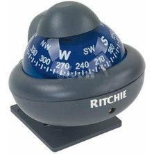 Özbience Mini Pusula, Pratik ve Şık, Outdoor ve Seyahat Için Uygun