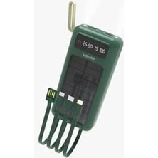 Luxen Glemax Vooka Ape Solar 10.000 Mah Güneş Enerjili LED Işıklı Powerbank Şarj Aleti 2x USB Çıkışlı Mikro Tycp