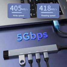 Luxen Glemax 5ın1 Type-C Hub USB 3.0 5gbps Veri Aktarımı 100W Pd Cep Telefonu Şarj Aleti
