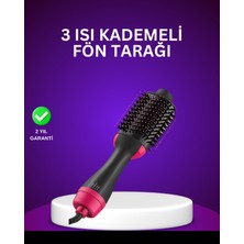 Özbience Iyon Teknolojili Çok Fonksiyonlu Saç Kurutma ve Şekillendirme Fırçası