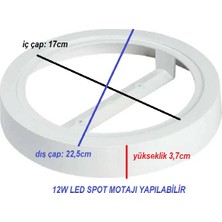 Çukur 12W Sıva Üstü LED Panel Kasası