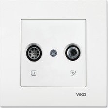 Storemax Uslucanmarketplace Viko Karre Beyaz Tv Sat Geçişli 8db