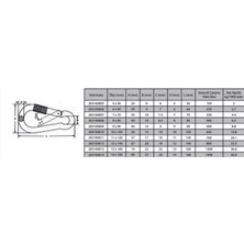 Aesco Karabina Vidalı 8 mm ( 2 Adet )