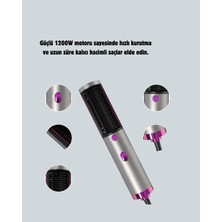 Ergonomik Tasarımlı Hafif ve Taşınabilir Sıcak Hava Fırçası