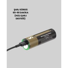 Nuveden Ieg™ Yüksek Performanslı Aa USB Şarjlı Lityum Pil | 1.5V Sabit Güç | 2’li Paket Nvdn-Tknrs