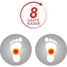 Hot Comfort Ayak Isıtan 1x2