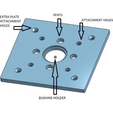 Akaslan Plastik Ryobi P601 Router Taban Plakası Bushings Adaptörü 3D Baskı (Bu Ürün Sadece Plastik Parçadır - Almadan Önce Soru Sorabilirsiniz)